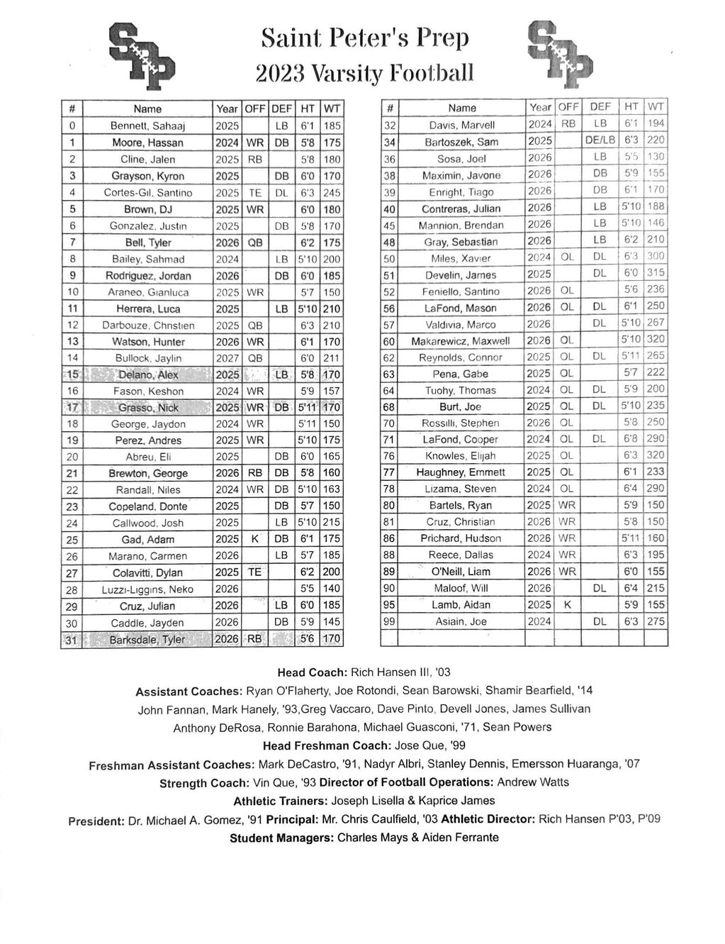 Rosters